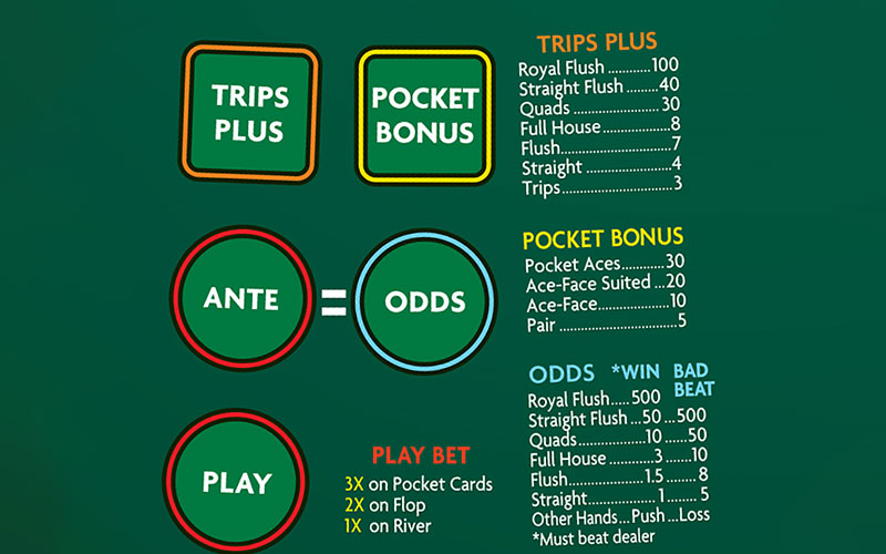 Luật chơi bài Poker Headsup tại TDTC cho chiếu mới