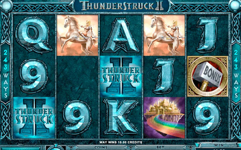 Thuật ngữ trong Slot game Thunderstruck II tại TDTC