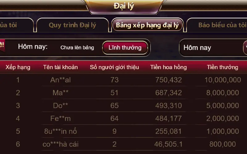 Cách tham gia chương trình TDTC tuyển đại lý